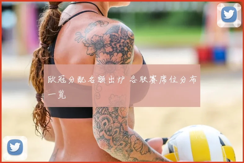 欧冠分配名额出炉 各联赛席位分布一览